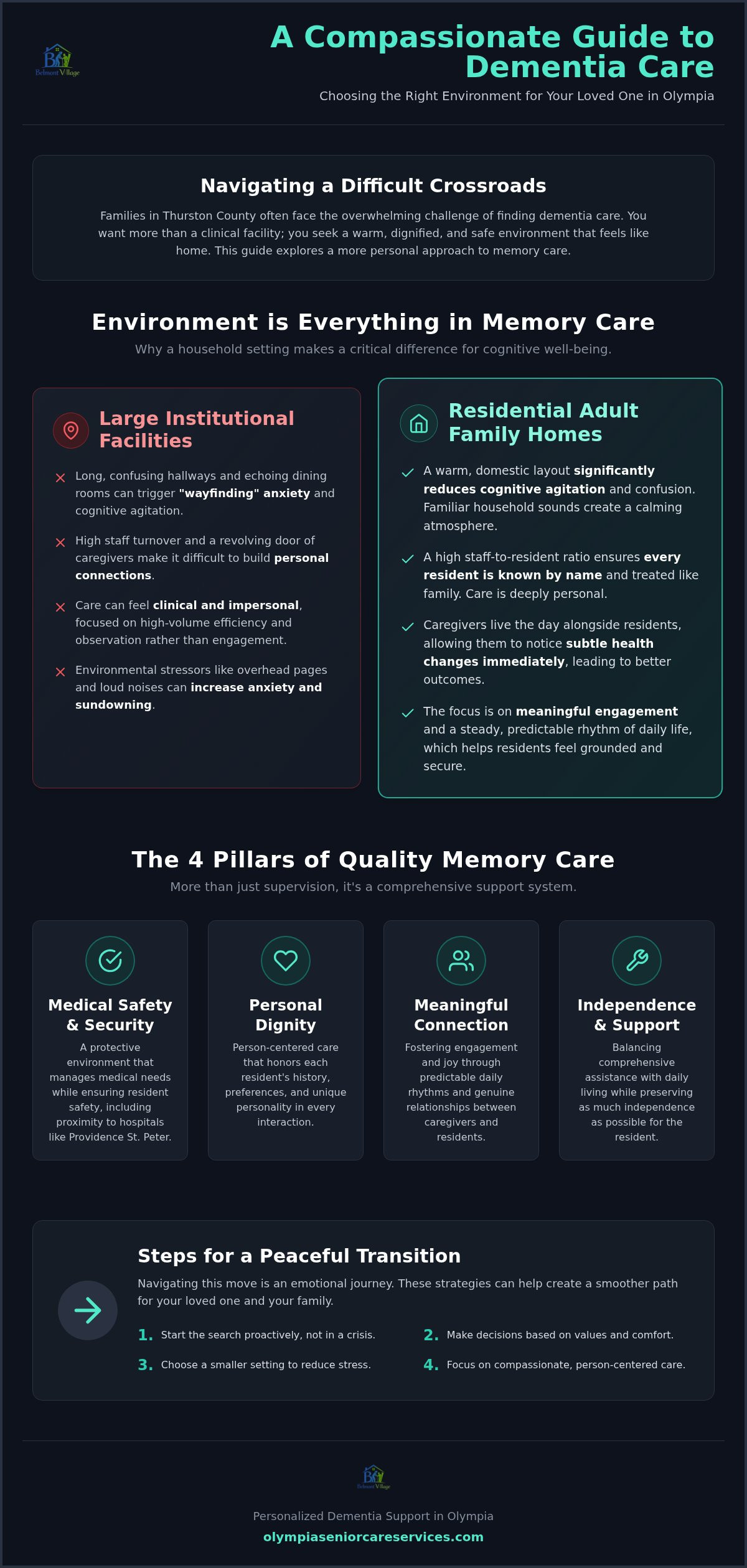 Dementia Care Olympia: Compassionate Support in a Real Home